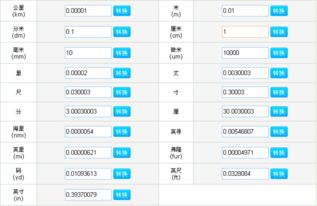 1厘米等于多少分米，1米等于多少分米