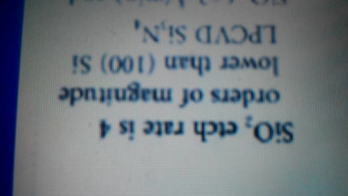 order是什么意思