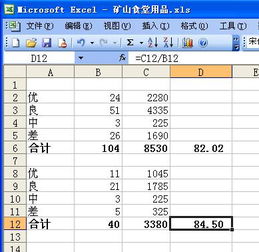 150分怎么换算100分