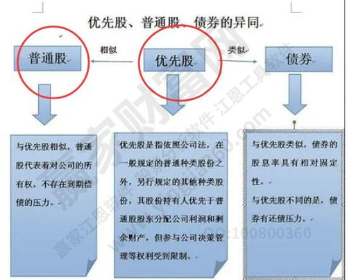 清算是什么意思?
