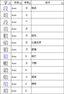 锻还有什么组词?