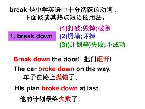 break短语搭配，break短语归纳初中20个