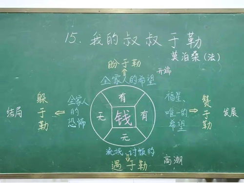 荷花板书设计及意图，荷花板书设计意图