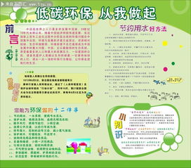 宣传环保正能量文章