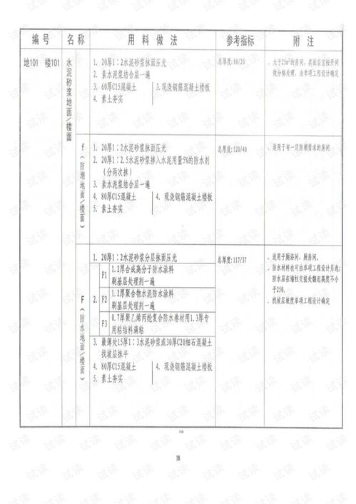 11zj001图集散水，11zj001图集免费下载