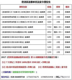 “国家的”英语怎么写?
