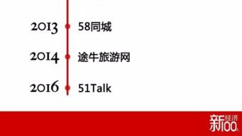 车辆dcm是什么意思，雷克萨斯dcm是什么意思