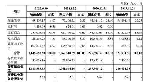 深圳简称鹏城，深圳简称叫什么城