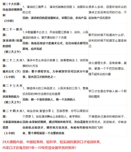 潜力的读音