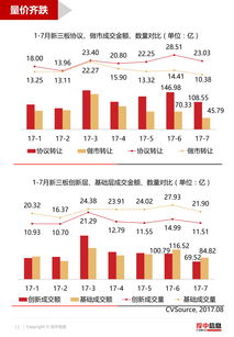 垂询和咨询的区别，垂询的正确用法