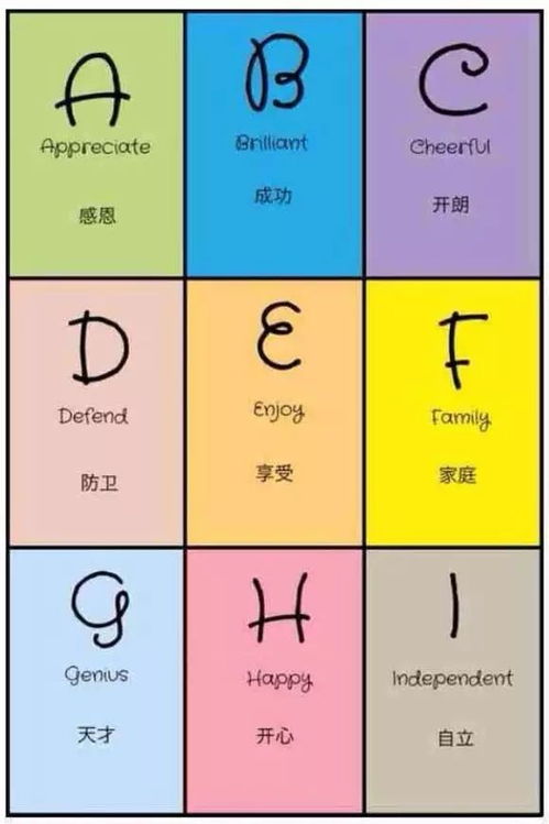 名字的含义