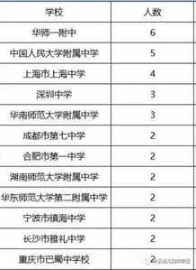 当兵集训是什么意思,一般要多久，封闭集训是什么意思