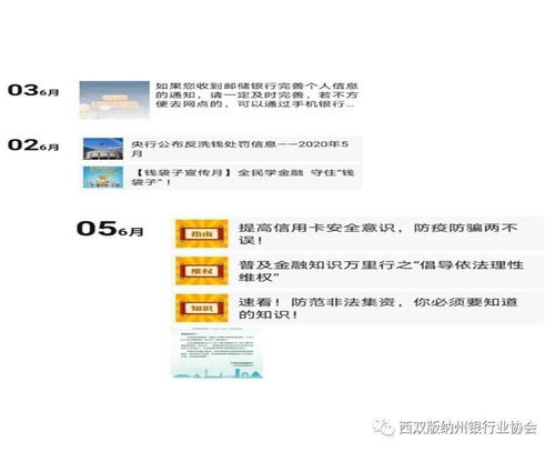 云南省西双版纳傣族自治州景洪市邮编