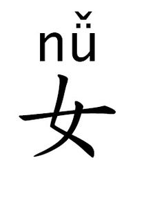 "口"里面加个"女"字!拼音怎么拼???