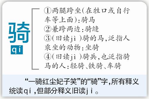 厦门的正确读音是