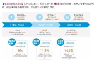 代销平台，代销合同