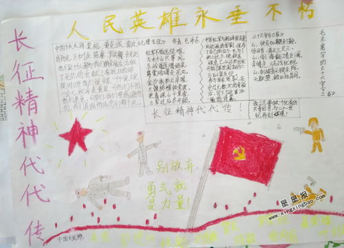 长征精神手抄报内容
