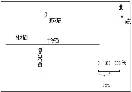 比例尺等于什么呢?