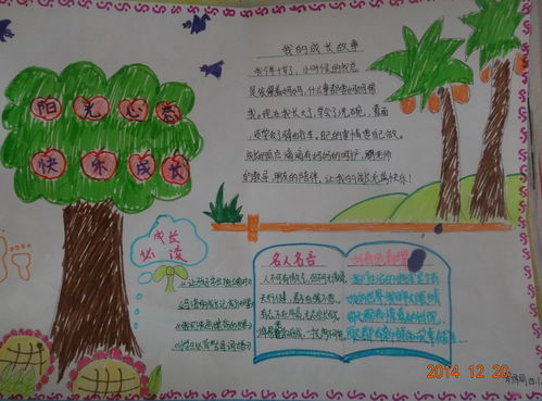 阳光心理健康成长手抄报
