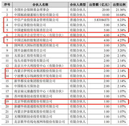 深圳简称什么城?