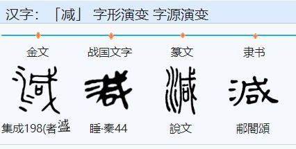 减与组词有哪些