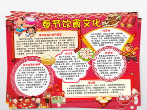 春节文化手抄报2023，春节文化手抄报模板