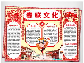 春节的风俗手抄报资料