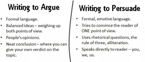 argumentative翻译，argumentative和assertive的区别