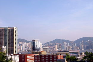 kowloon是香港哪个区