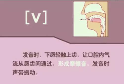 擦音声母有哪些，擦银布原理