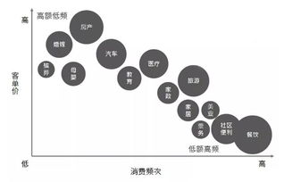 频次的拼音狐 频次的拼音是什么