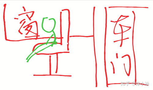 总而言之的意思?