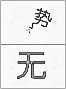 错落有致是什么意思?错落有致成语造句和典故