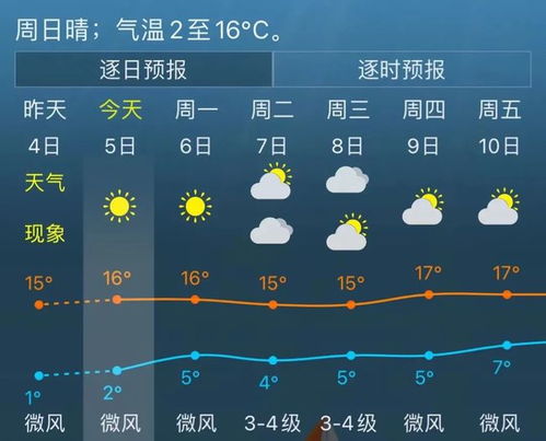上海金山天气预报30天查询百度，百度一下上海金山天气预报