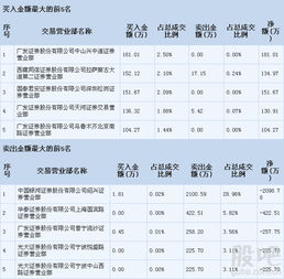 争先恐后打一个字，争先恐后打一字谜底是什么