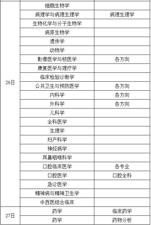 考研调剂系统时间