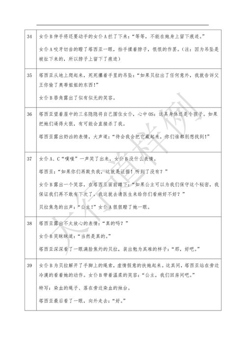 请问写动画片剧本应该是怎样的格式呢?