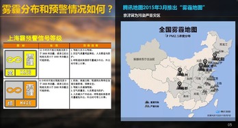 霾是什么意思啊