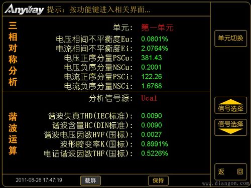 AnyWay宽带功率分析仪可以进行谐波分析吗?