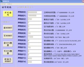 汽车prm是什么意思，dunk prm是什么意思