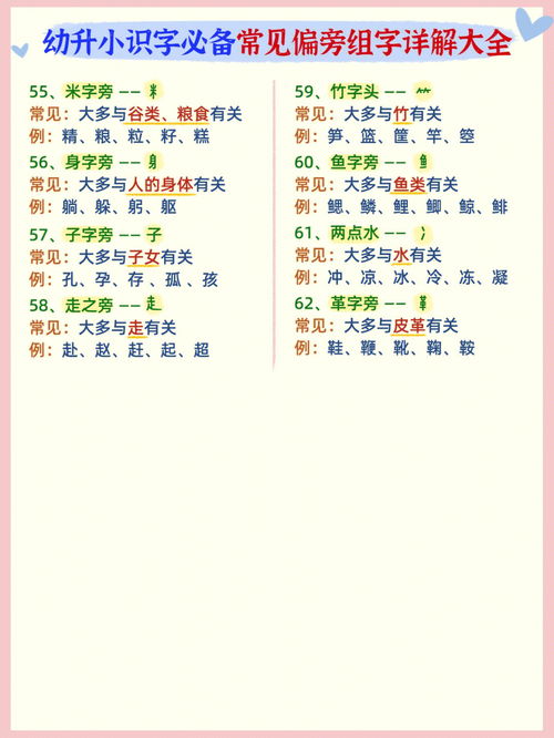 茸的组词，萄的组词