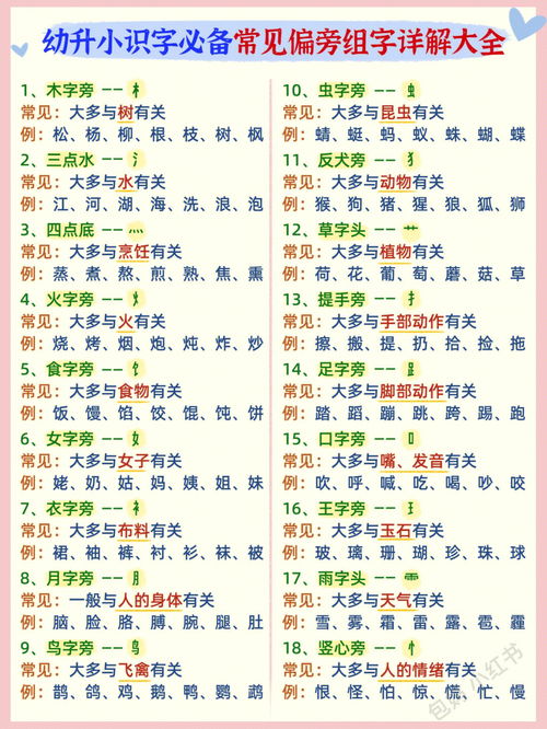 王字的偏旁是什么