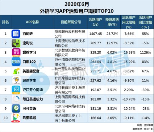 季度[jì dù]什么意思?近义词和反义词是什么?英文翻译是什么?_百度