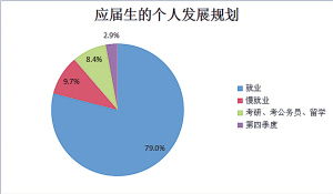 期望值的意思期望值的意思是什么