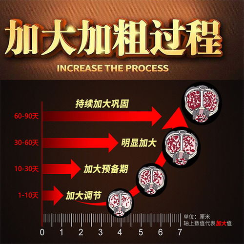 增添的近义词是什么 标准答案，眺望的近义词是什么