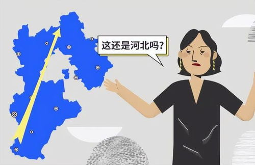 请问河北人说的是什么话