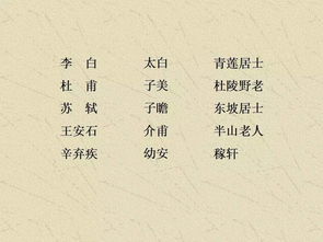 《欧阳修》专题介绍ppt课件