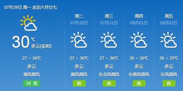 戆州的天气预报