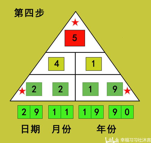 生命第一密码如何算