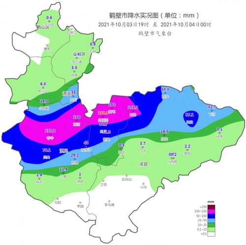 梦见鹤壁市天气的预兆